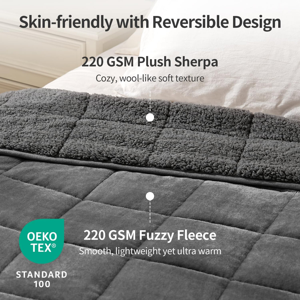 60"x80" Queen Weighted Blanket, 15 lbs