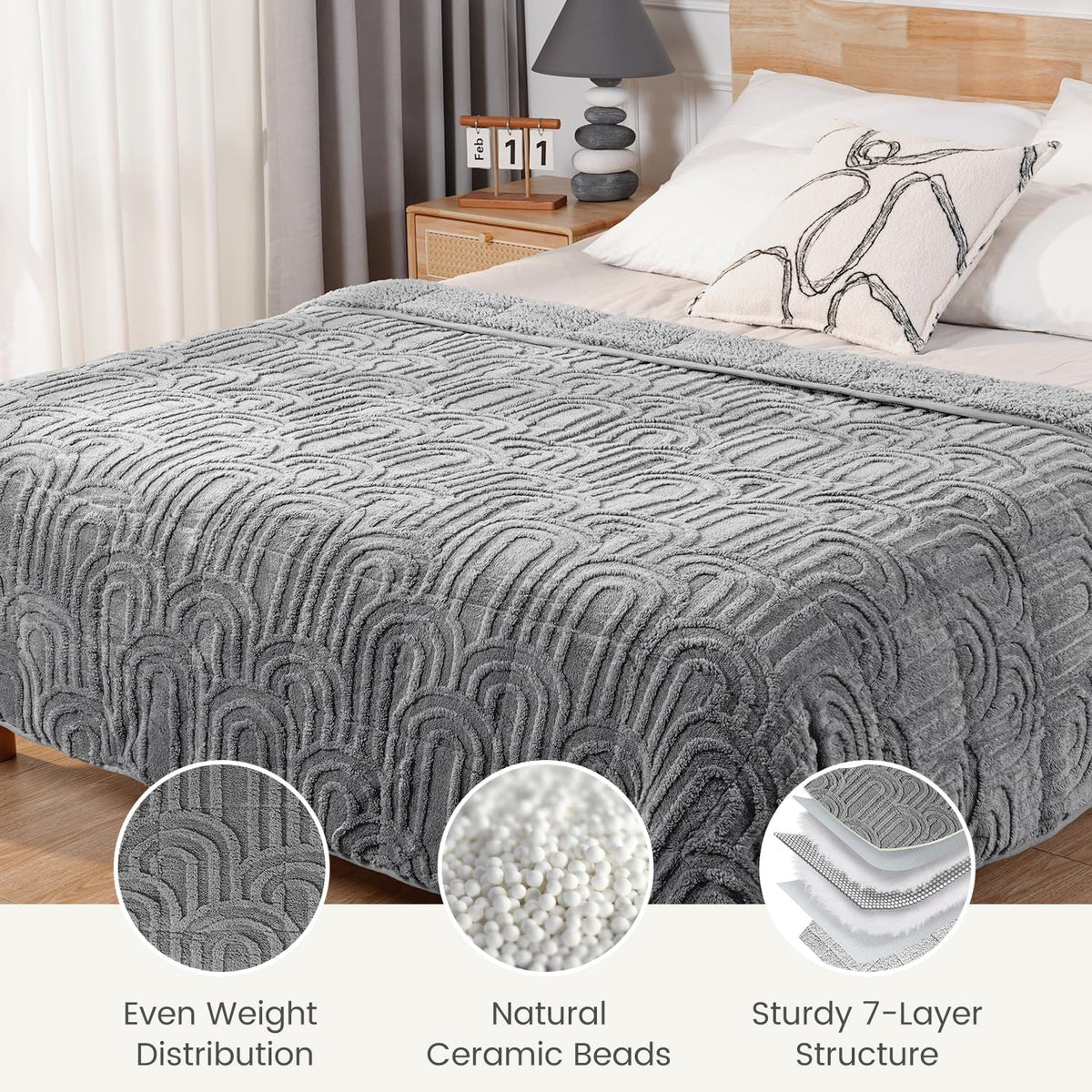 48"x72" Dual‑Sided Sherpa Weighted Blanket,15 lbs